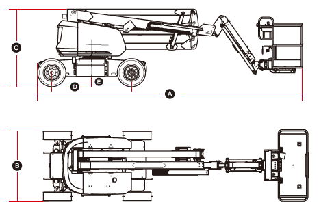 A14jediagram