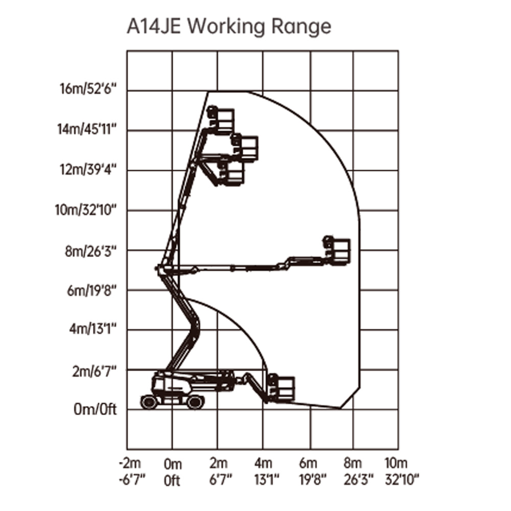 a14je-diagram